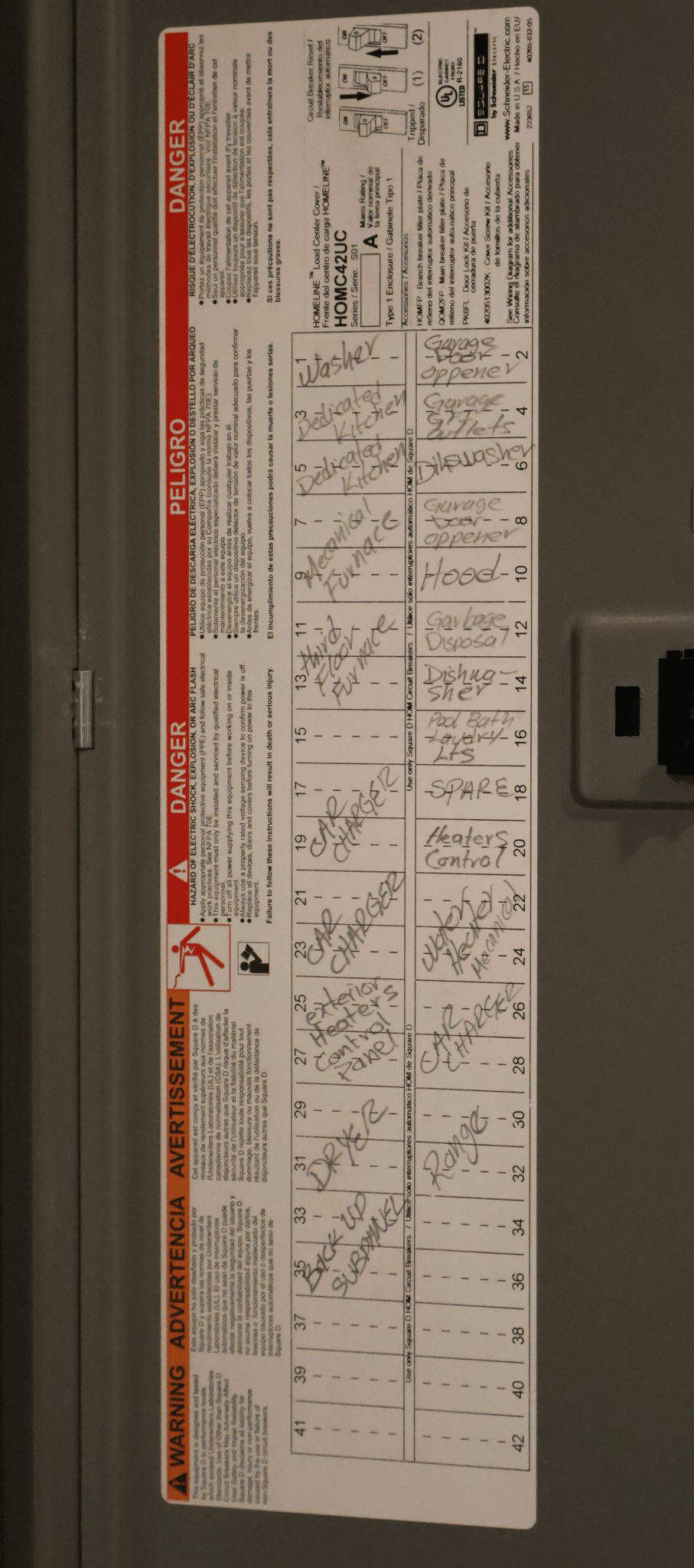 Panel Example Image 3